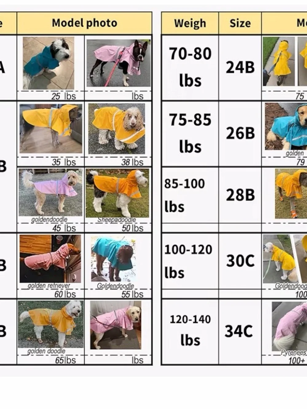 Blue Dog Raincoat Size L Fits 30-55lb dogs